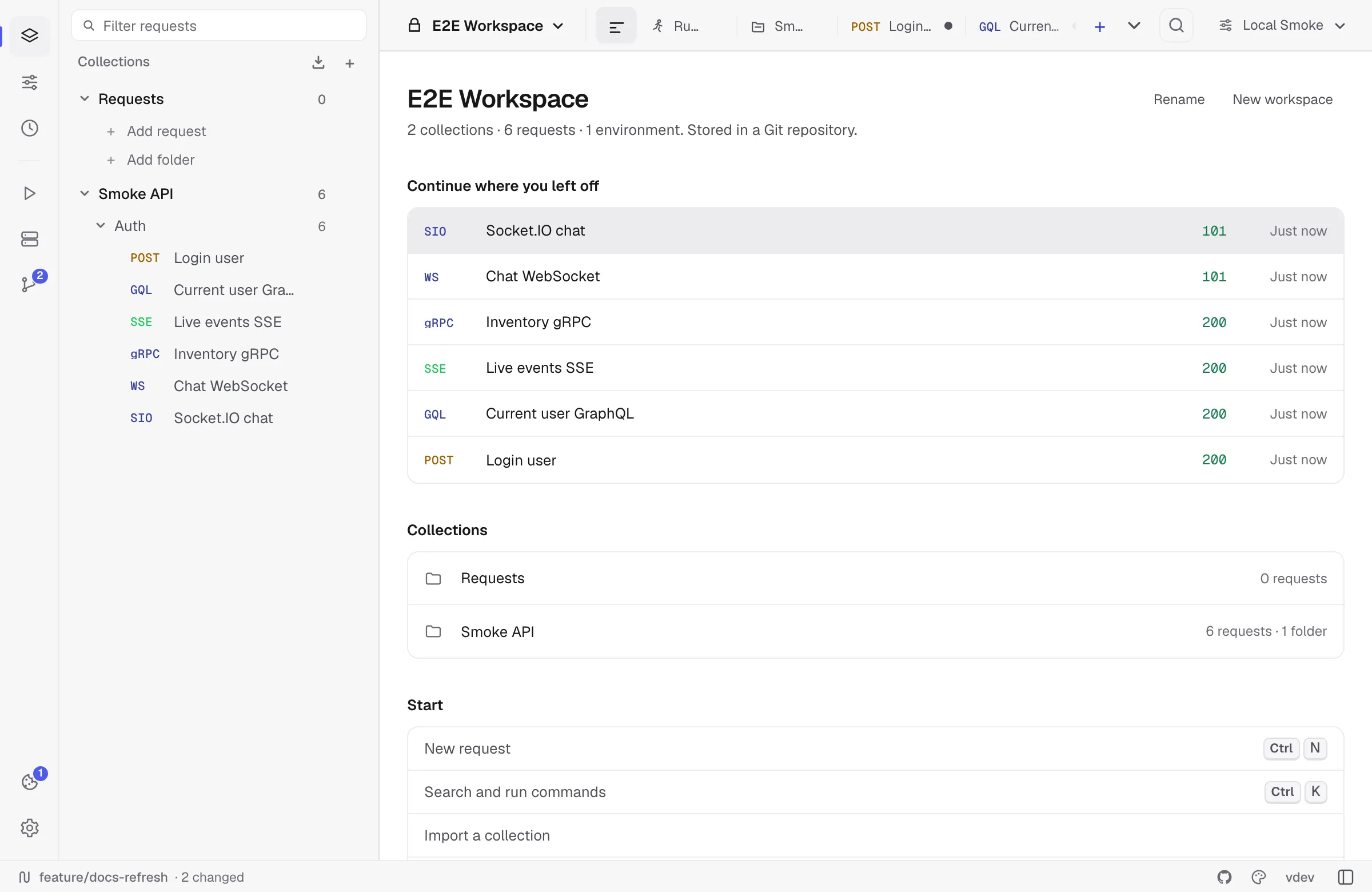 Workspace overview with quick actions
